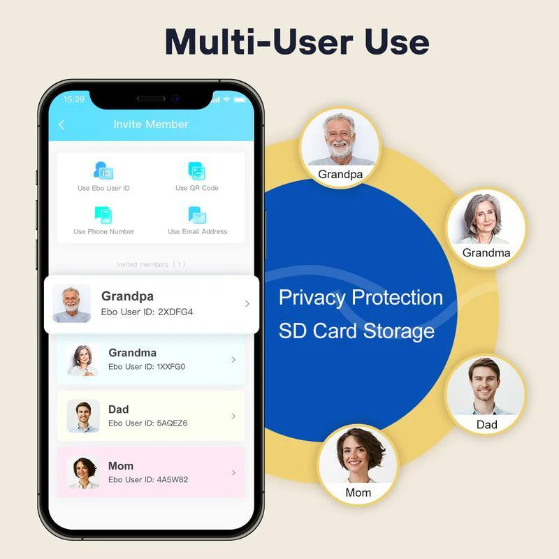 Complete Indoor Monitoring Camera